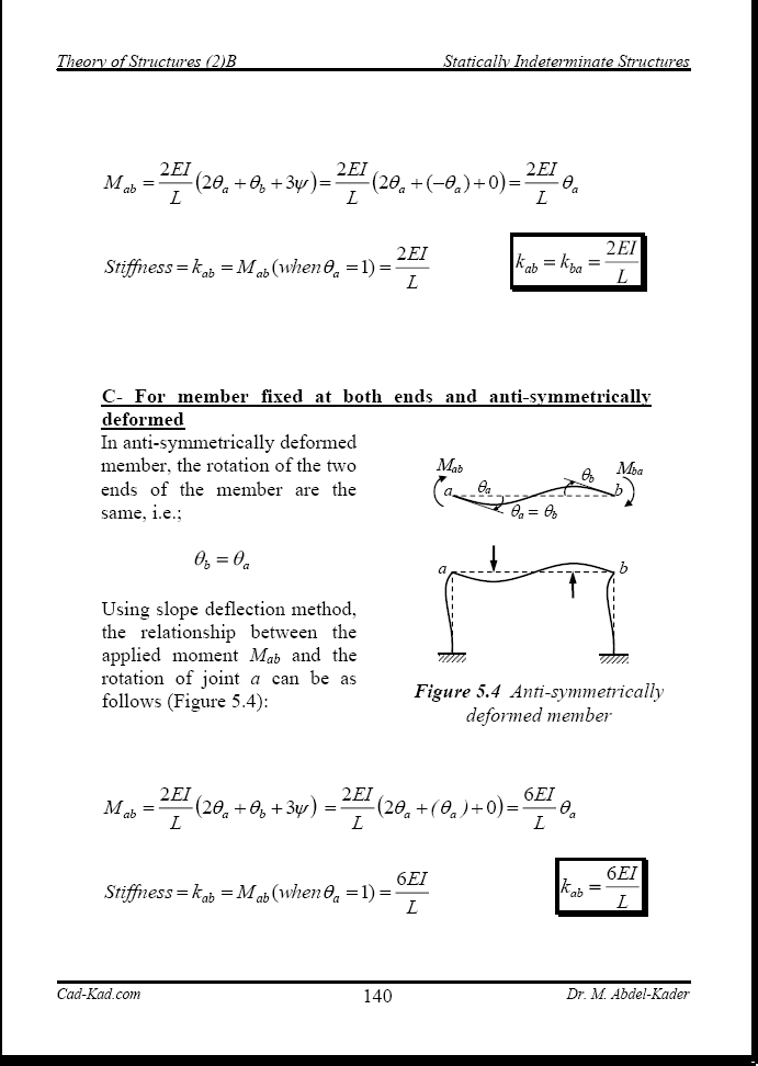 Cad-Kad: Dr. Mohamed Abdel-Kader - Education - Structural Analysis (2)B